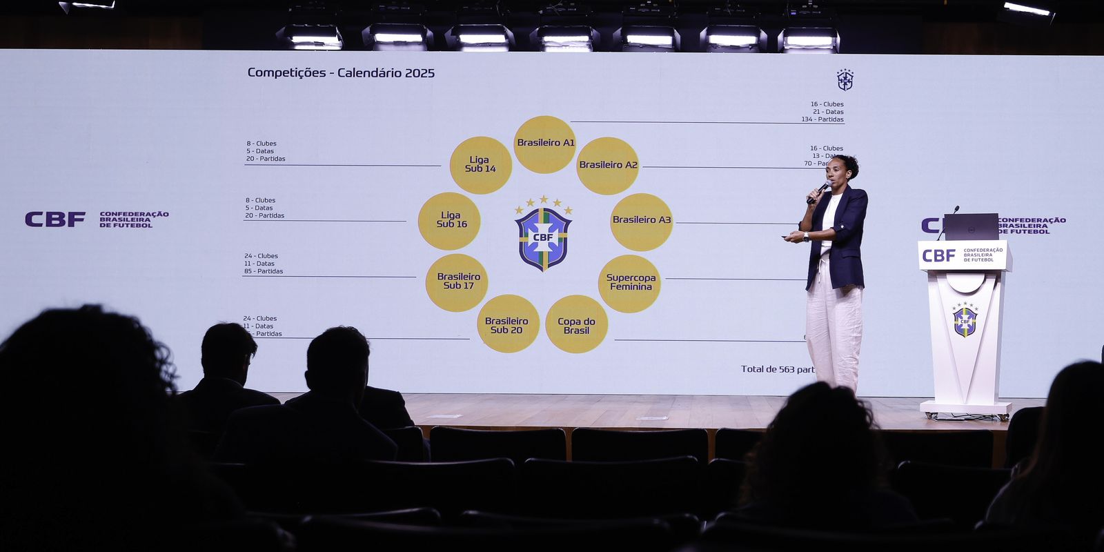 Calendário do futebol feminino de 2026 revela expansão e investimentos