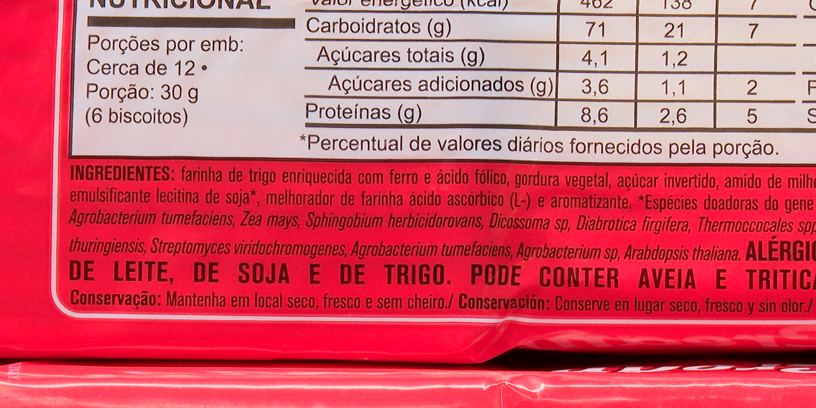 Saúde em risco: brasileiros consomem o dobro de ultraprocessados desde os anos 80