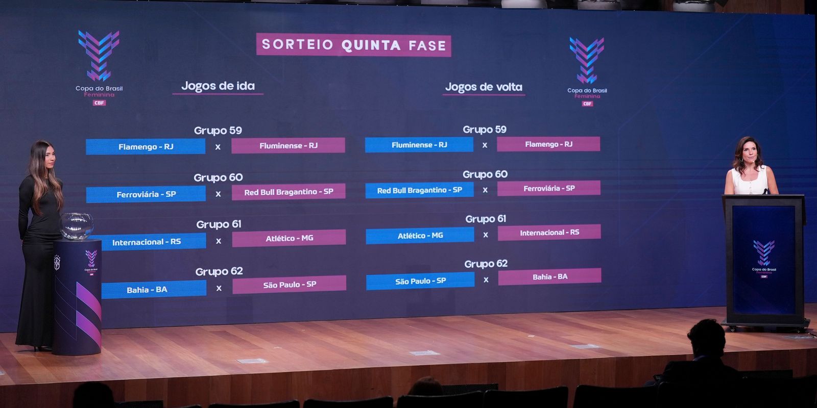 Copa do Brasil Feminina: clássico Fla x Flu agita quartas de final com jogos de ida e volta